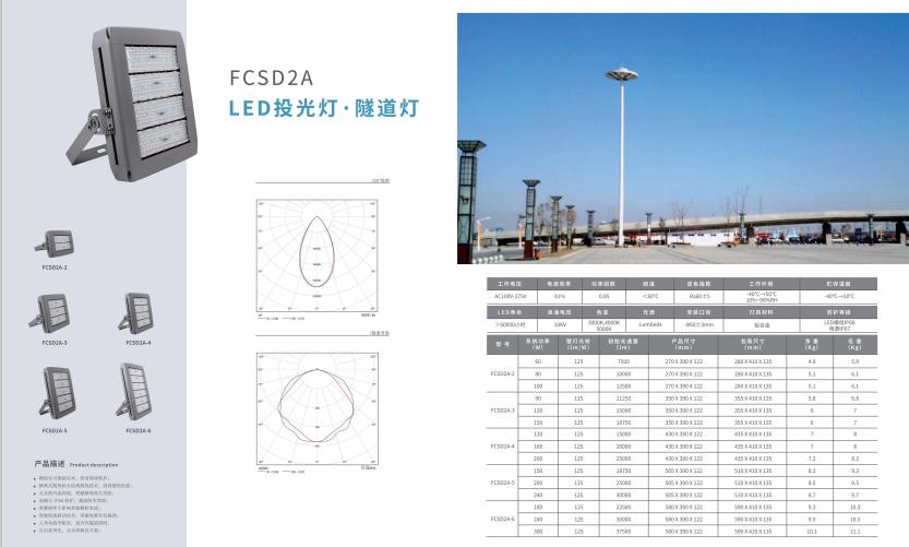 长城区投光灯 长城区投光灯